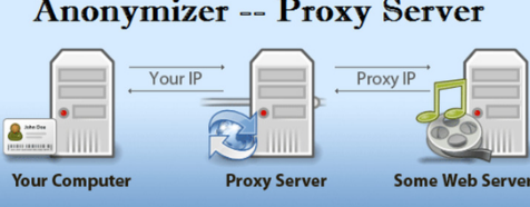 Proxies and VPNs