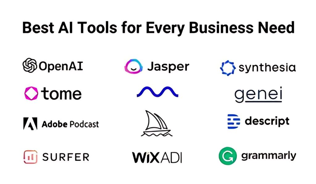 Free Online Tools